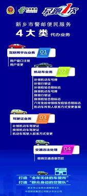 交管業(yè)務辦理新模式 即日起在新鄉(xiāng)市可委托郵政代辦交通管理業(yè)務